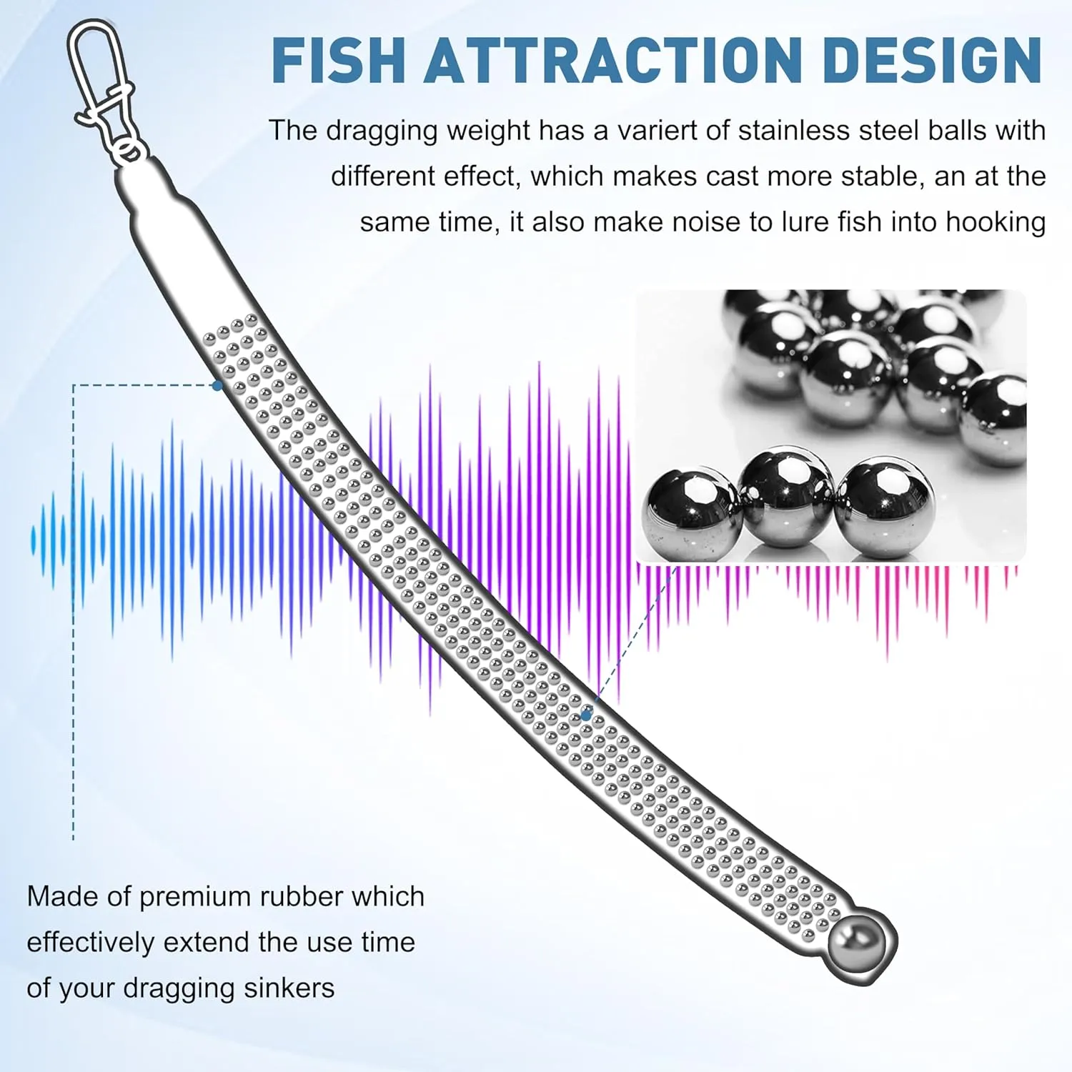 Dragging Weights for Catfishing, Slip Stick Catfish Dragging Weights No Snag Sinkers Drag Drifting Weights for Trolling Bottom Bouncing Snagless Catfishing Sinker Tackle Gear 2oz 3oz 4oz