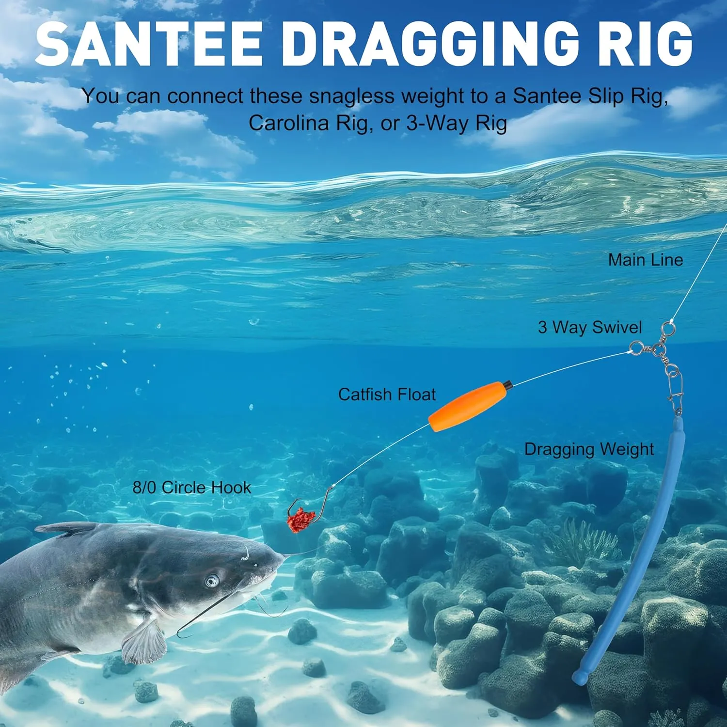 Dragging Weights for Catfishing, Slip Stick Catfish Dragging Weights No Snag Sinkers Drag Drifting Weights for Trolling Bottom Bouncing Snagless Catfishing Sinker Tackle Gear 2oz 3oz 4oz